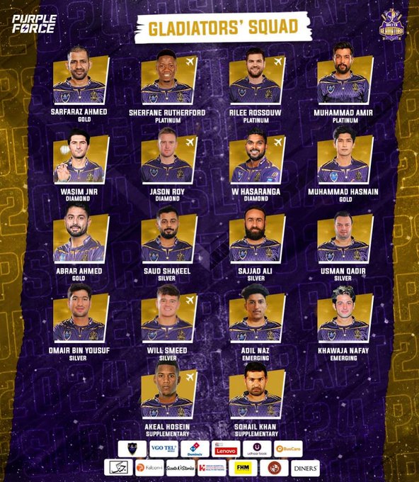 PSL 9: Quetta Gladiators' Squad and Schedule Unveiled.